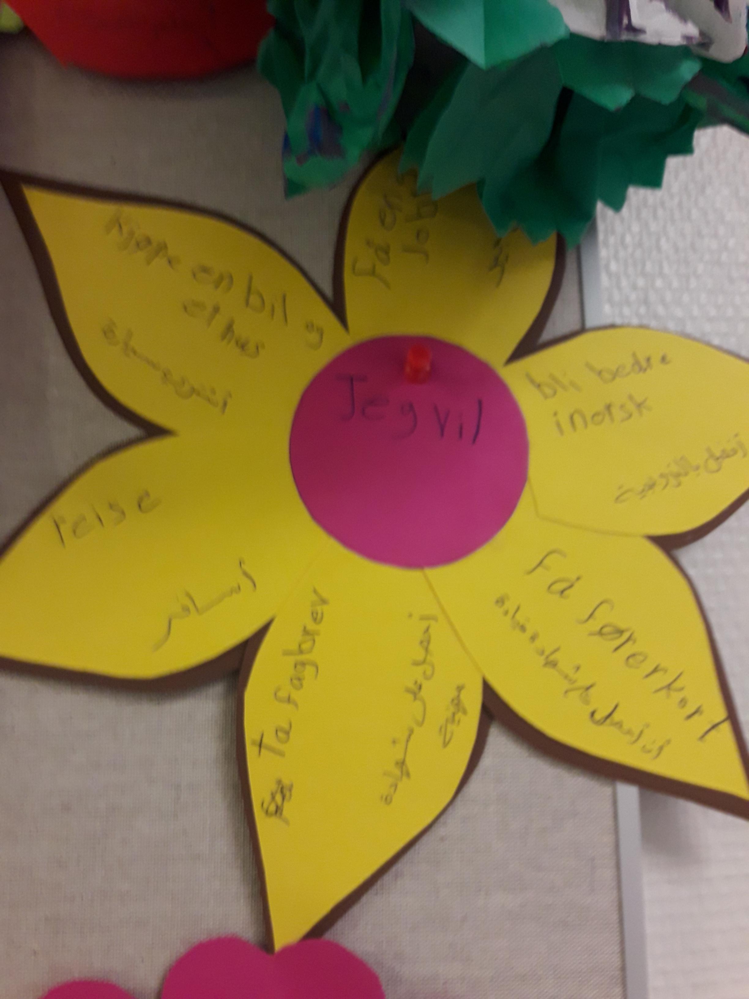 et gult papir med skrift på